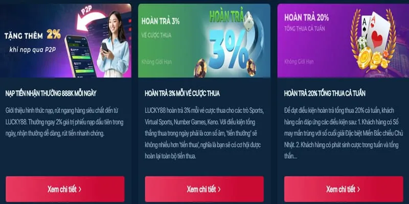 Quy trình rút tiền thắng cược từ nohu52